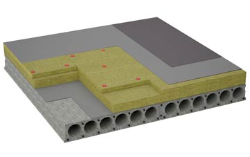considerations of Listooder flat roofing insulation
